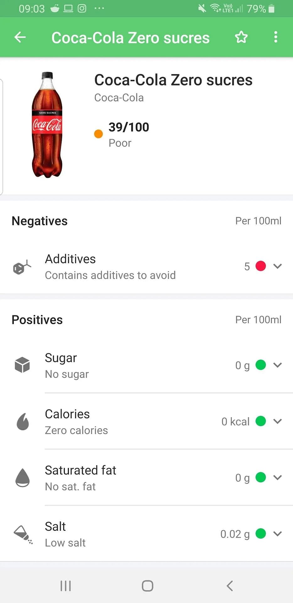 Food Apps Yuka, your best grocery companion Gourmetian Blog