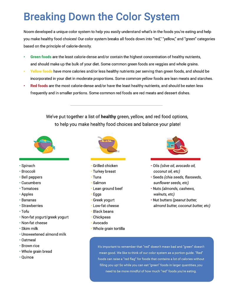 A Real Noom Review Health Coaching And Weight Loss App Gourmetian A Real Noom Review Health Coaching And Weight Loss App Gourmetian